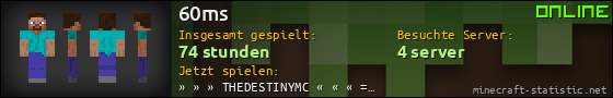 Benutzerleisten 560x90 für 60ms