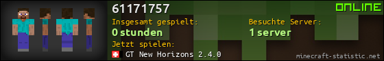 Benutzerleisten 560x90 für 61171757