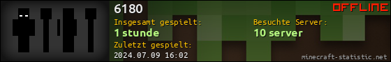 Benutzerleisten 560x90 für 6180