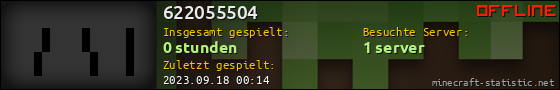 Benutzerleisten 560x90 für 622055504