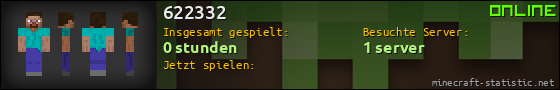 Benutzerleisten 560x90 für 622332