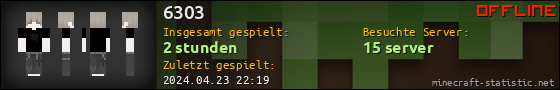 Benutzerleisten 560x90 für 6303