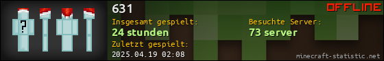Benutzerleisten 560x90 für 631