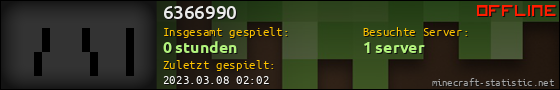 Benutzerleisten 560x90 für 6366990