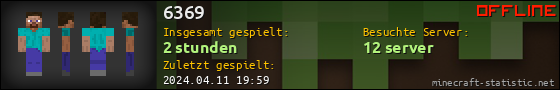 Benutzerleisten 560x90 für 6369
