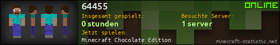 Benutzerleisten 560x90 für 64455