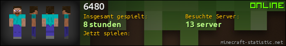 Benutzerleisten 560x90 für 6480