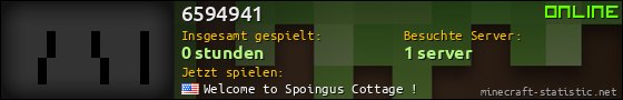 Benutzerleisten 560x90 für 6594941