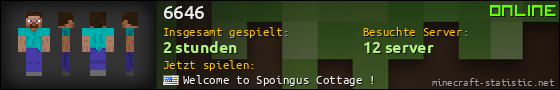 Benutzerleisten 560x90 für 6646