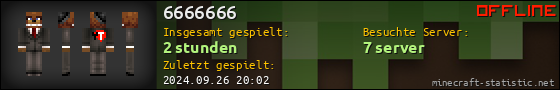Benutzerleisten 560x90 für 6666666