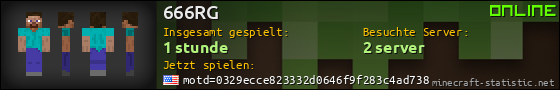 Benutzerleisten 560x90 für 666RG