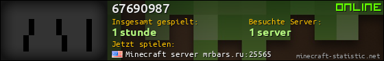 Benutzerleisten 560x90 für 67690987