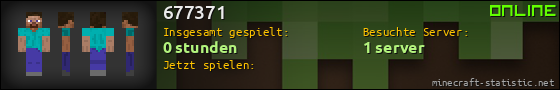 Benutzerleisten 560x90 für 677371