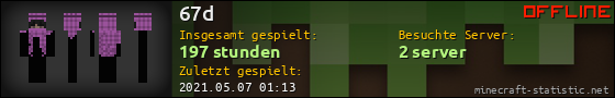 Benutzerleisten 560x90 für 67d