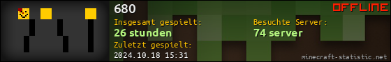 Benutzerleisten 560x90 für 680