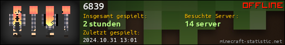 Benutzerleisten 560x90 für 6839