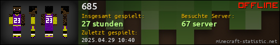 Benutzerleisten 560x90 für 685