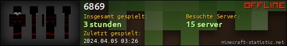 Benutzerleisten 560x90 für 6869