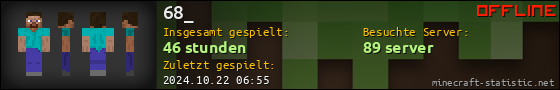 Benutzerleisten 560x90 für 68_