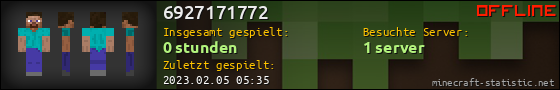 Benutzerleisten 560x90 für 6927171772