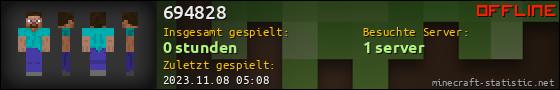 Benutzerleisten 560x90 für 694828