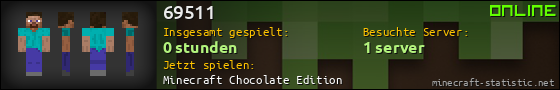 Benutzerleisten 560x90 für 69511