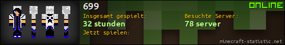Benutzerleisten 560x90 für 699