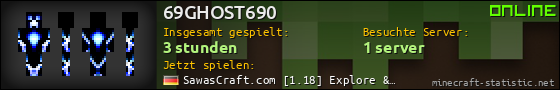 Benutzerleisten 560x90 für 69GHOST690