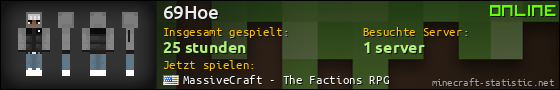 Benutzerleisten 560x90 für 69Hoe
