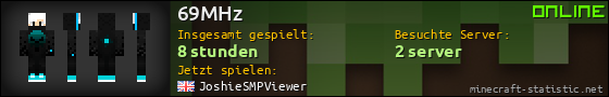 Benutzerleisten 560x90 für 69MHz
