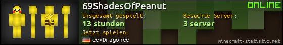 Benutzerleisten 560x90 für 69ShadesOfPeanut