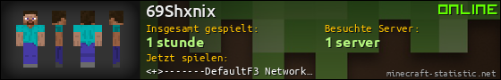 Benutzerleisten 560x90 für 69Shxnix