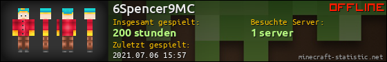 Benutzerleisten 560x90 für 6Spencer9MC