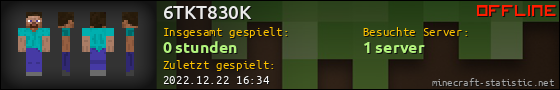 Benutzerleisten 560x90 für 6TKT830K