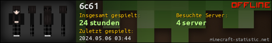 Benutzerleisten 560x90 für 6c61