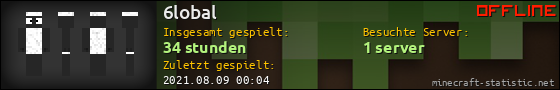 Benutzerleisten 560x90 für 6lobal