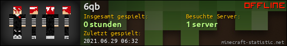 Benutzerleisten 560x90 für 6qb