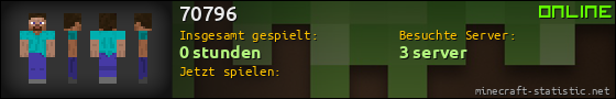 Benutzerleisten 560x90 für 70796