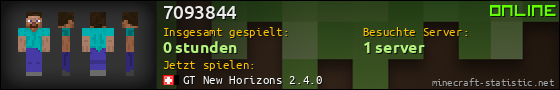 Benutzerleisten 560x90 für 7093844