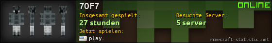 Benutzerleisten 560x90 für 70F7