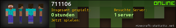 Benutzerleisten 560x90 für 711106