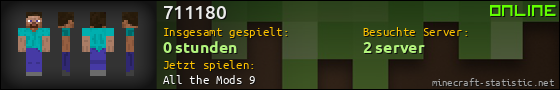 Benutzerleisten 560x90 für 711180