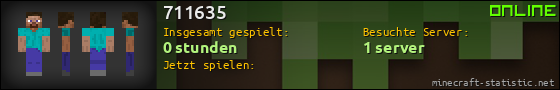 Benutzerleisten 560x90 für 711635