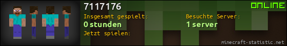 Benutzerleisten 560x90 für 7117176