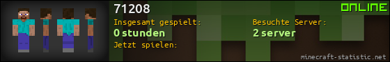 Benutzerleisten 560x90 für 71208