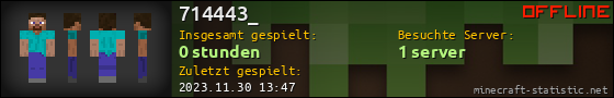 Benutzerleisten 560x90 für 714443_