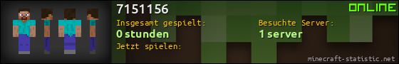 Benutzerleisten 560x90 für 7151156