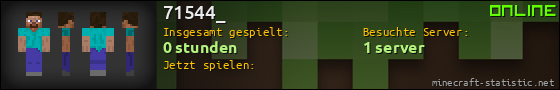 Benutzerleisten 560x90 für 71544_