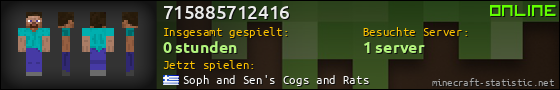 Benutzerleisten 560x90 für 715885712416