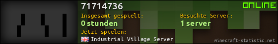 Benutzerleisten 560x90 für 71714736